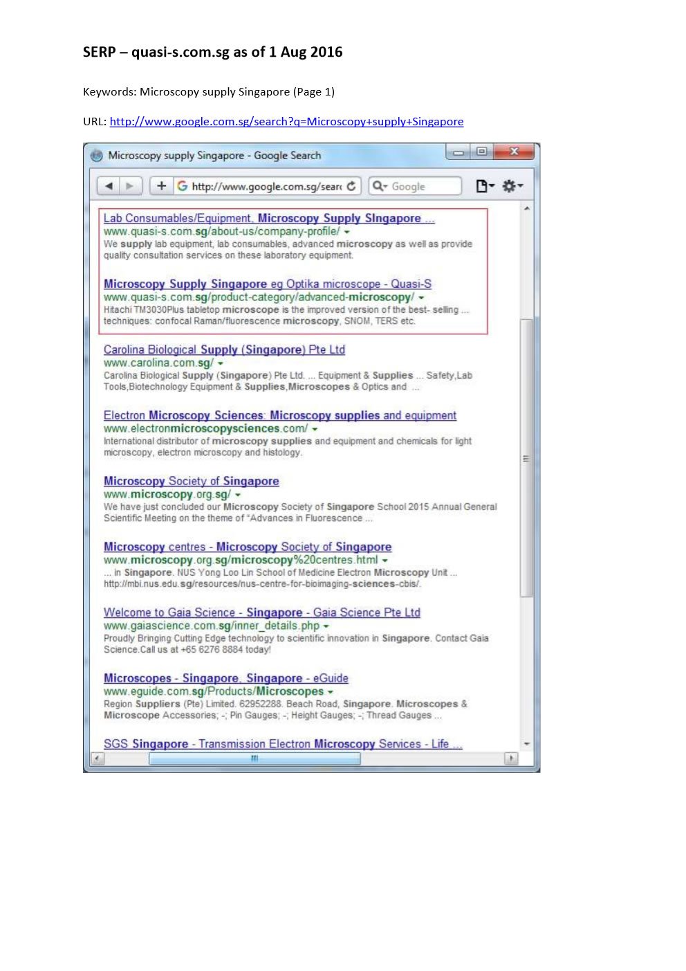 Google Ranking on Page 1